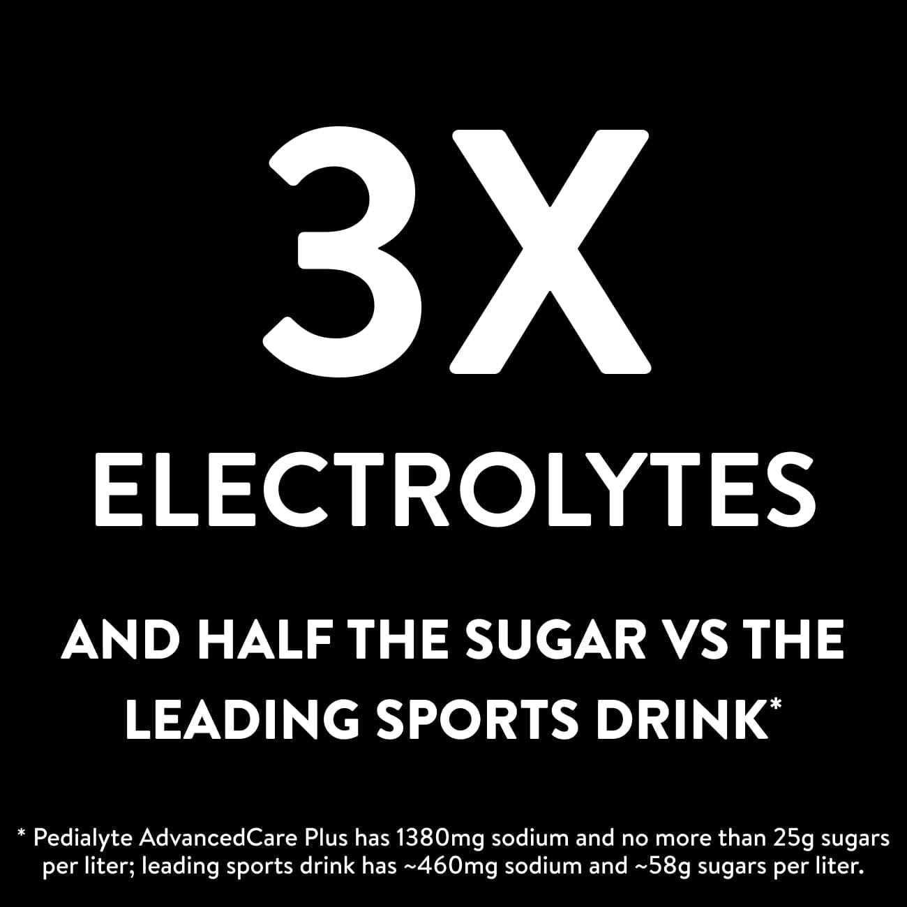 Pedialyte AdvancedCare Plus Electrolyte Powder Packets Variety Pack, 48 Pack
