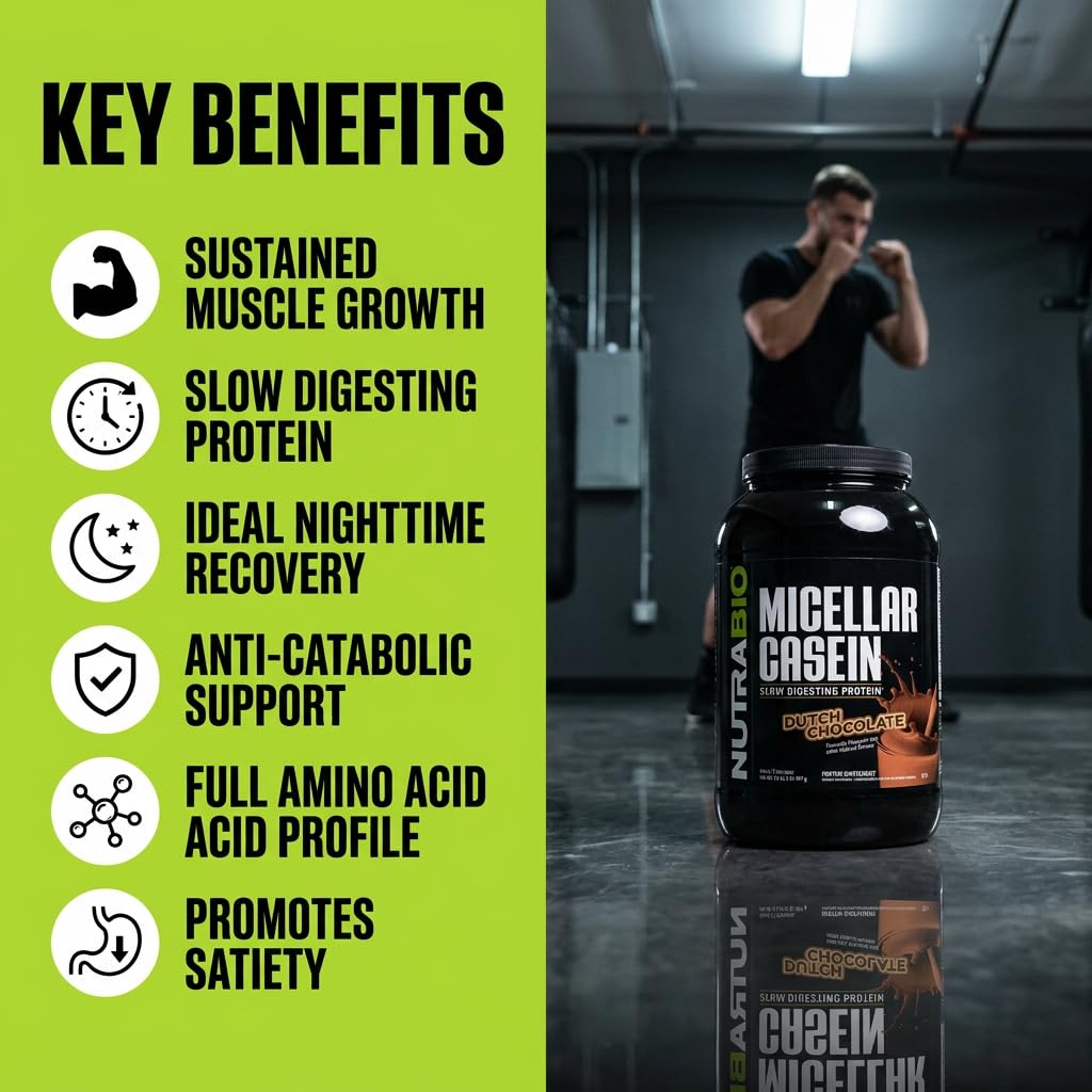 NutraBio Casein Protein Powder, 32