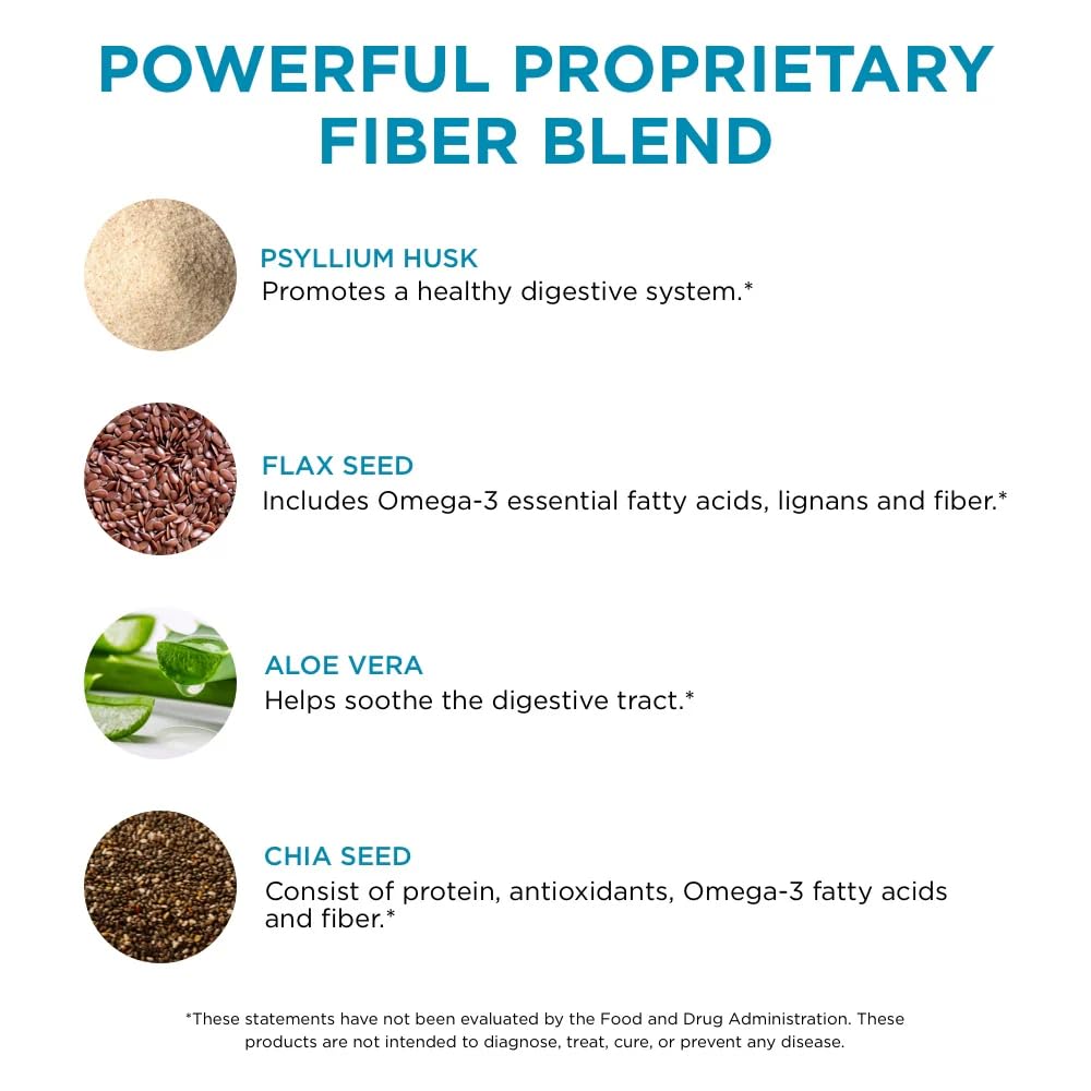 Pure for Men Stay Ready Fiber Psyllium Husk Capsules, 60 Count