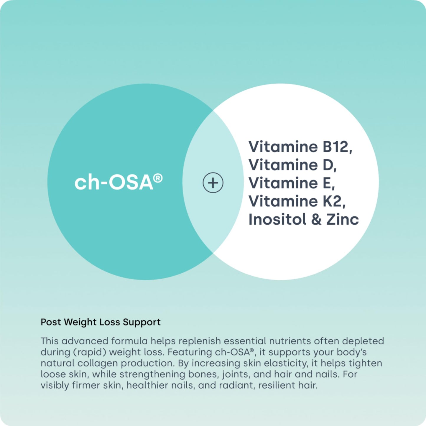 Biosil Post Weight Loss Support: BounceBack Blend Capsule, 60 Capsules