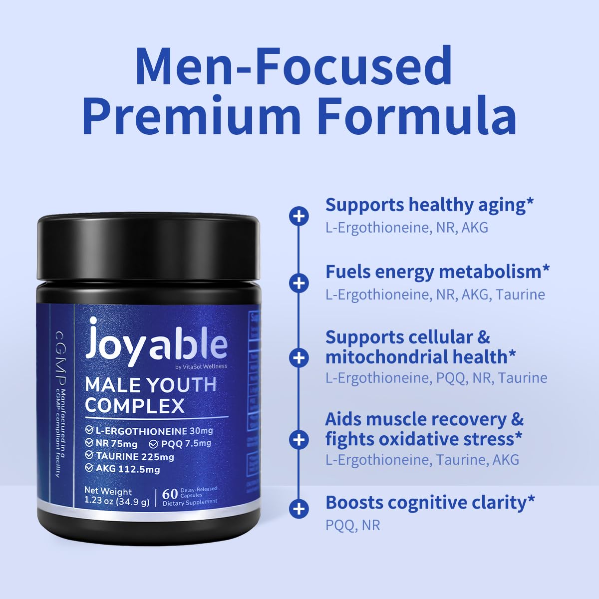 joyable by VitaSol Wellness Male Youth Complex – Cellular Energy & Healthy Aging Support Supplement with NR, PQQ & Ergothioneine, 60 Capsules