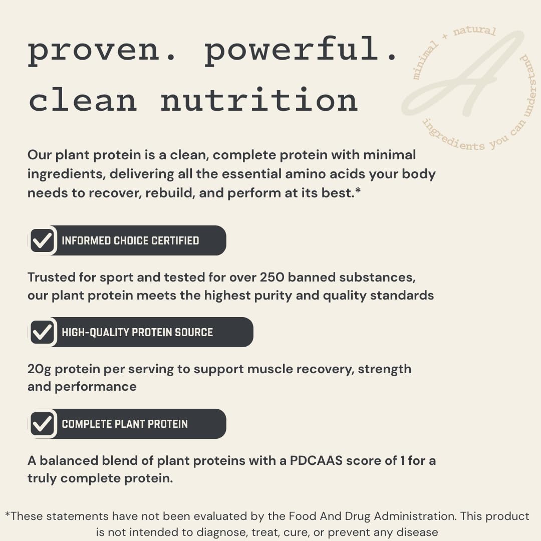 Anea Nutrition Plant Protein Powder Chocolate 23.0692