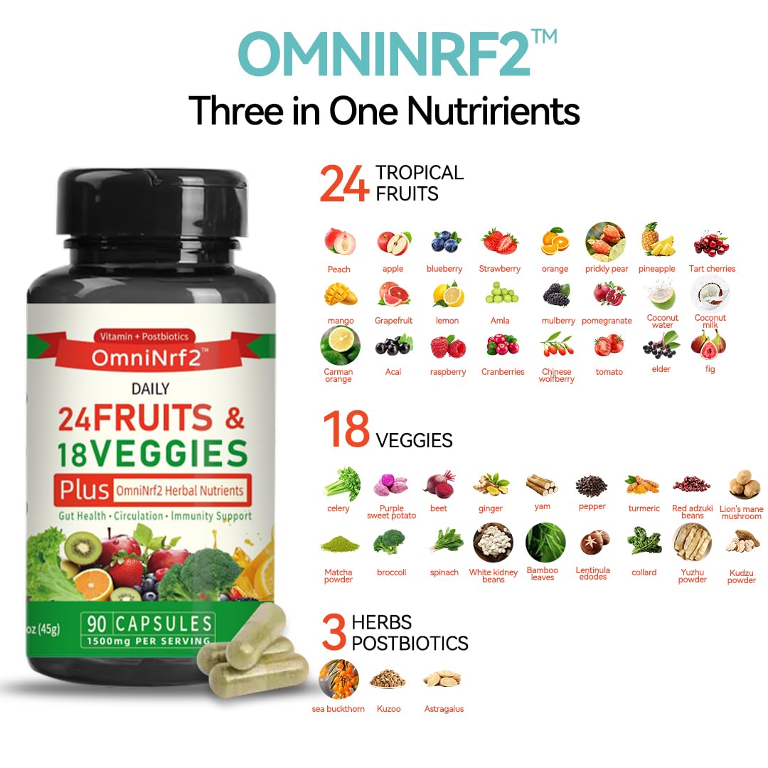OmniNrf2 Postbiotic Supplement for Gut Health 90 Capsules