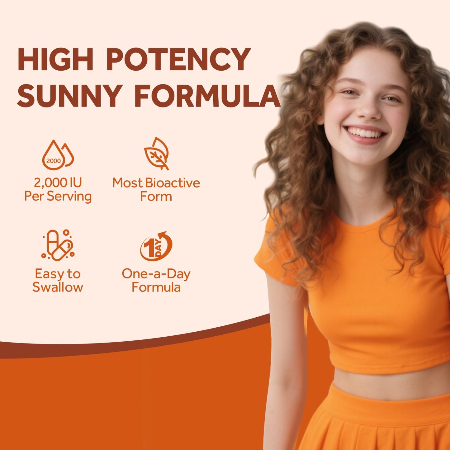 Doctor's Recipes Vitamin D3 2000 IU, Cholecalciferol Softgels 120