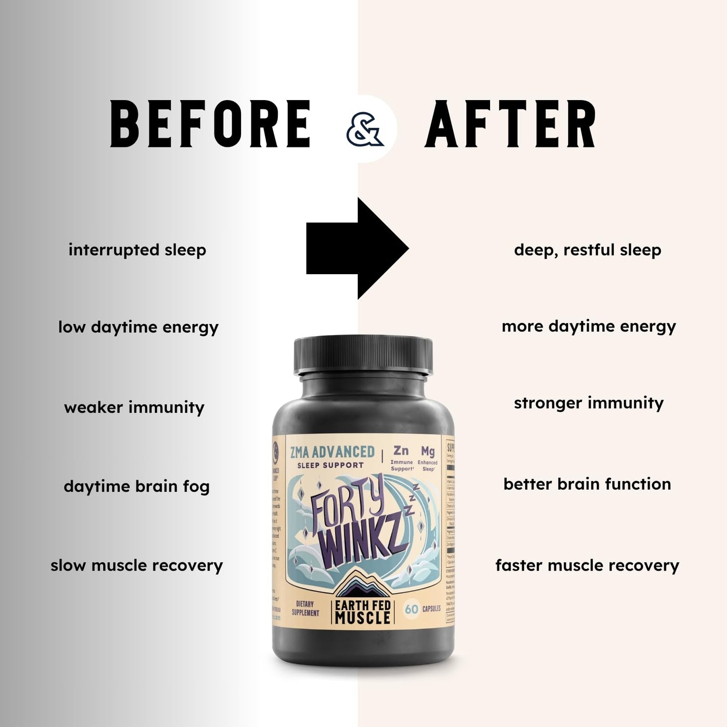 Earth Fed Muscle Forty Winkz ZMA Sleep Support for Men and Women Capsules 60 Count