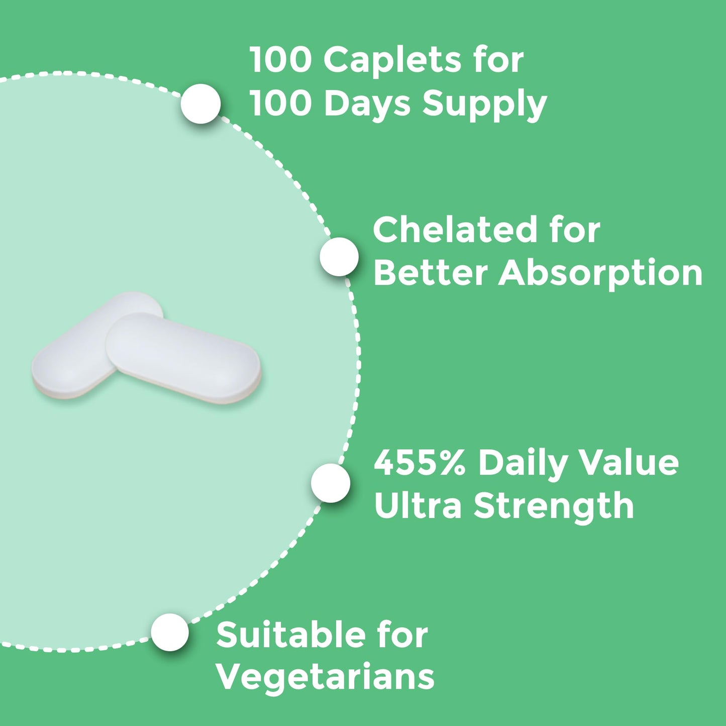 Vitamin World Chelated Zinc 50 mg Caplets, 100