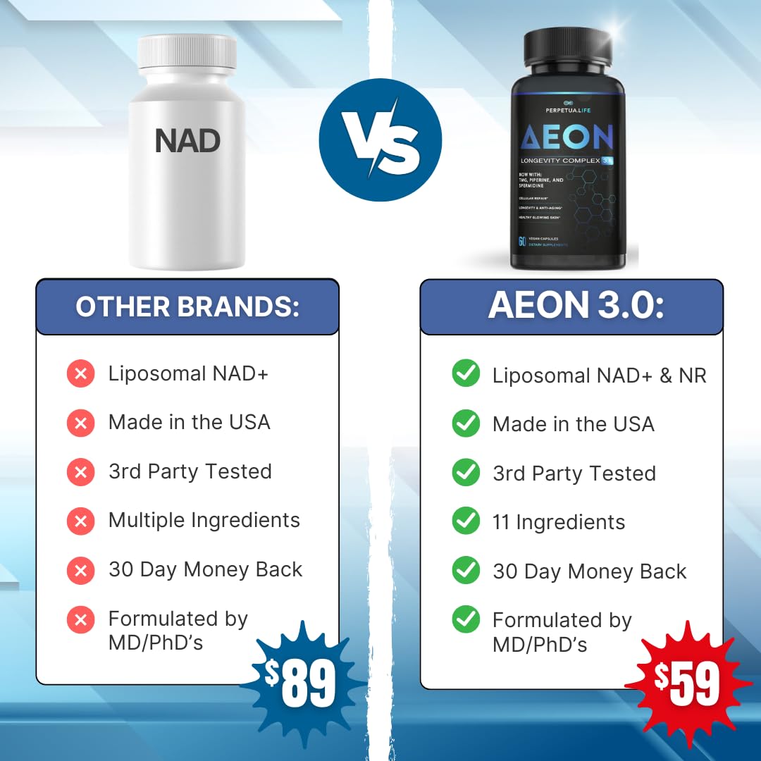 PERPETUA.LIFE AEON Liposomal NAD+ Longevity Complex Capsule, 60 Capsules