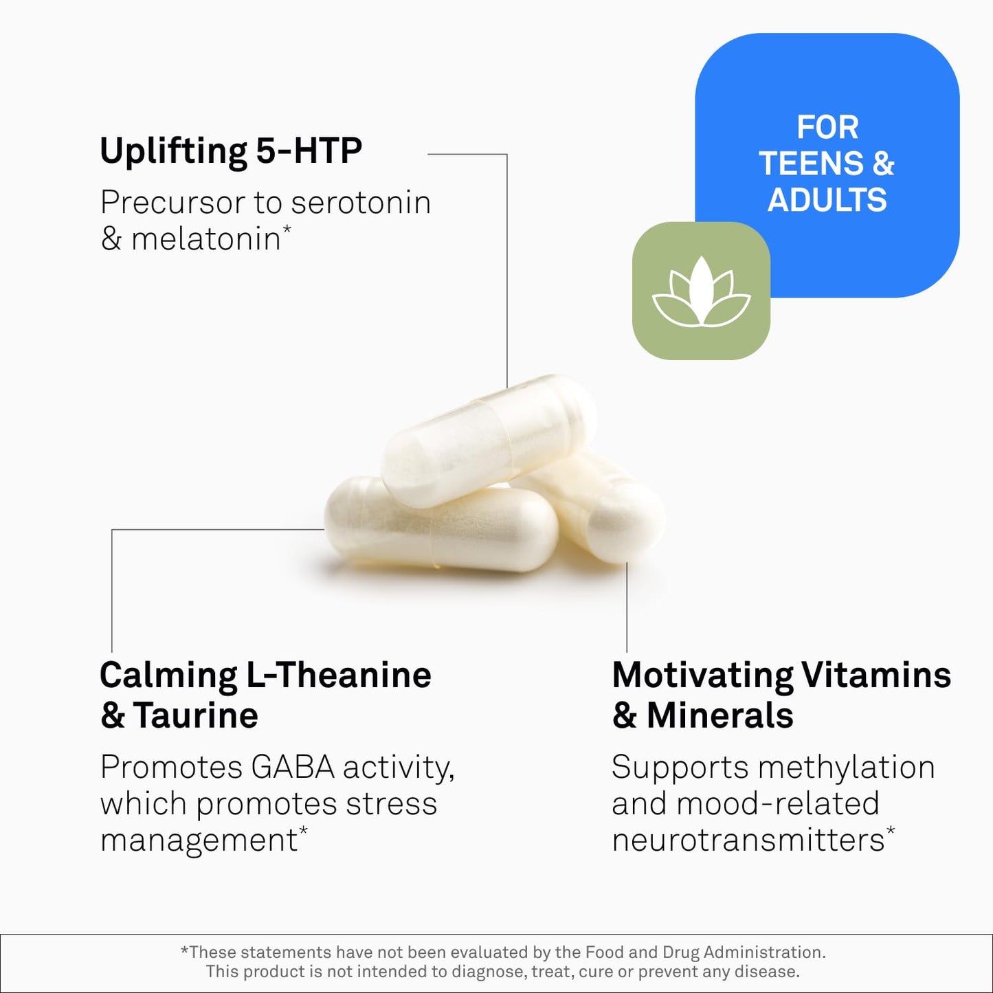 NeuroScience TravaCor Mood Support Supplement with L-Theanine, 5-HTP, and B Vitamins, 60 Capsules