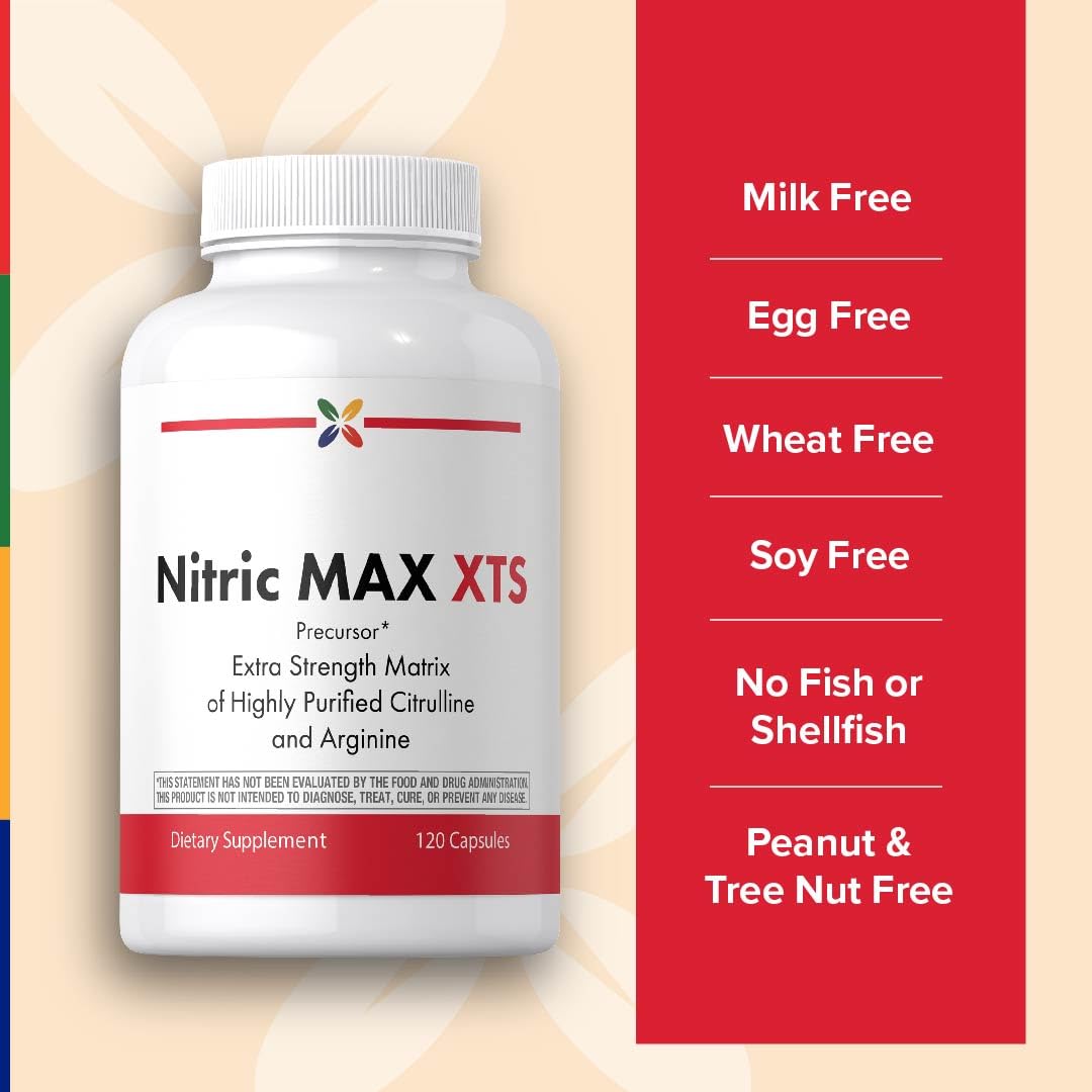 Stop Aging Now Nitric Oxide Supplement 120 Capsules