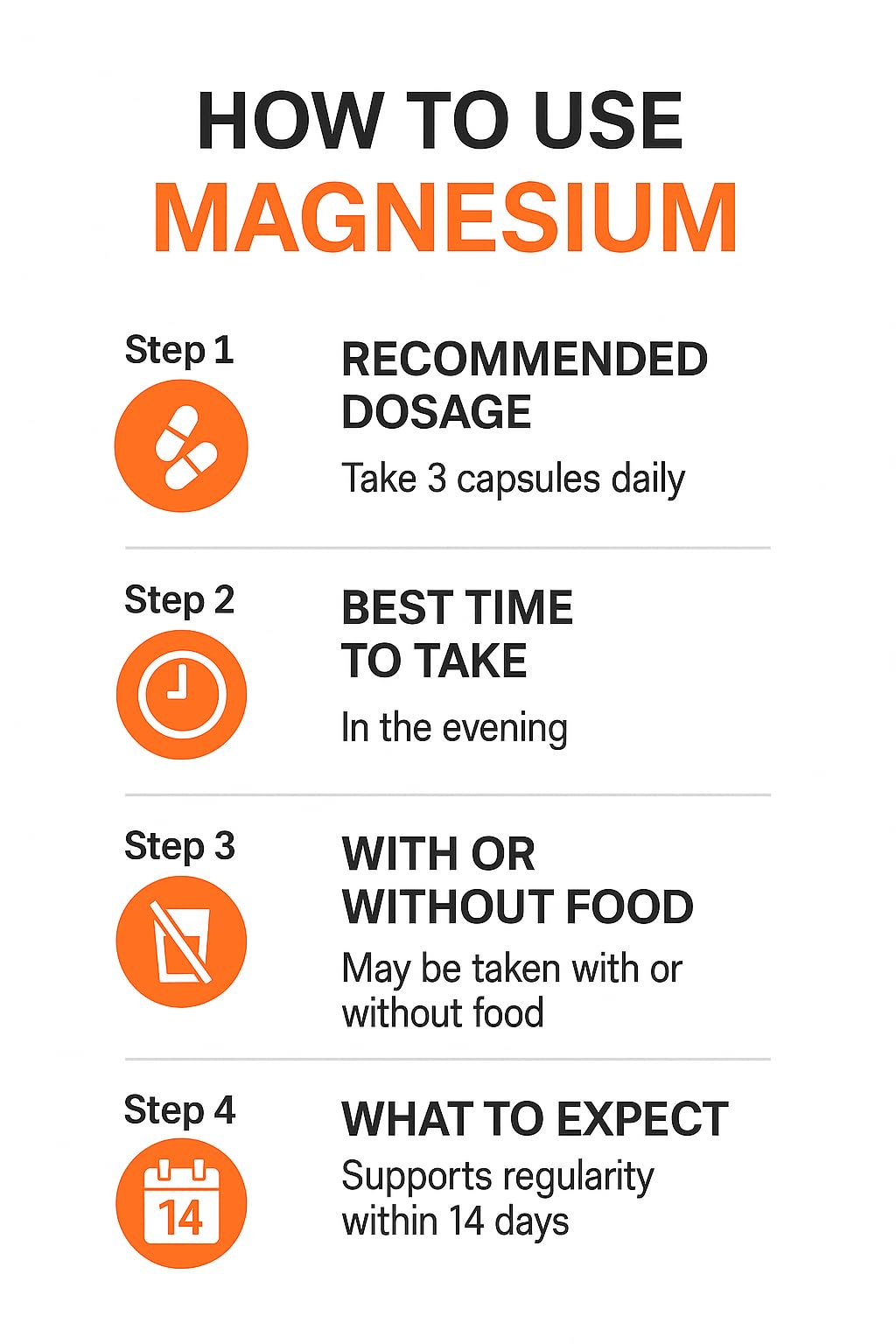 Vita4Life Magnesium Citrate High Absorption Capsule 240 Count
