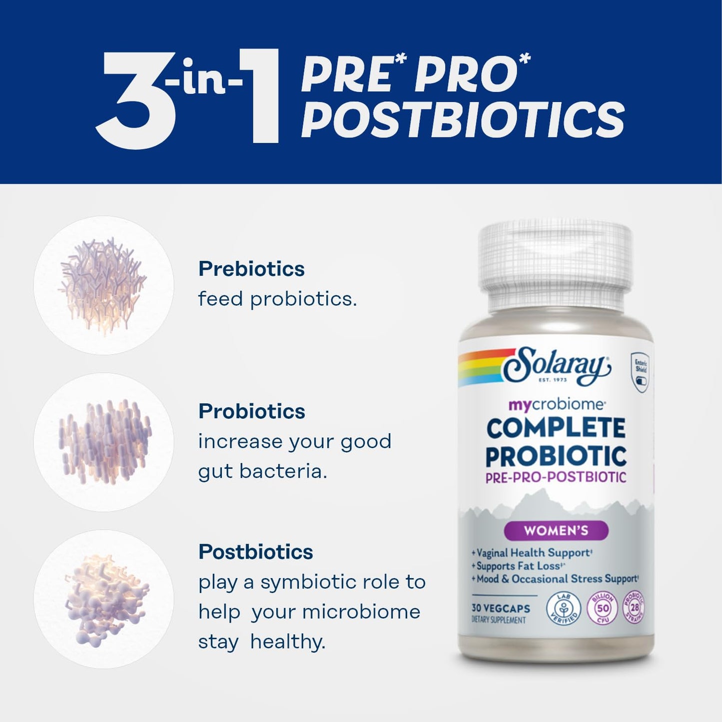 SOLARAY Mycrobiome Complete Probiotic Women's Formula Capsules, 30
