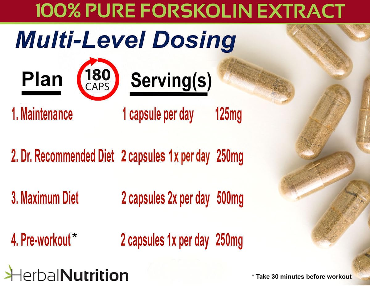 Herbal Nutrition Forskolin Extract for Weight Loss Capsule, 2 Count