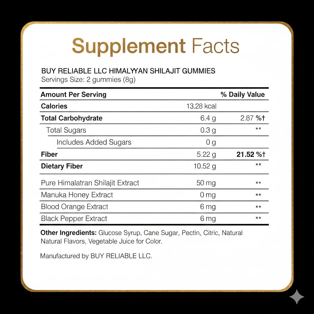 Buy Reliable LLC Shilajit Gummies (Gummy) 30 Count