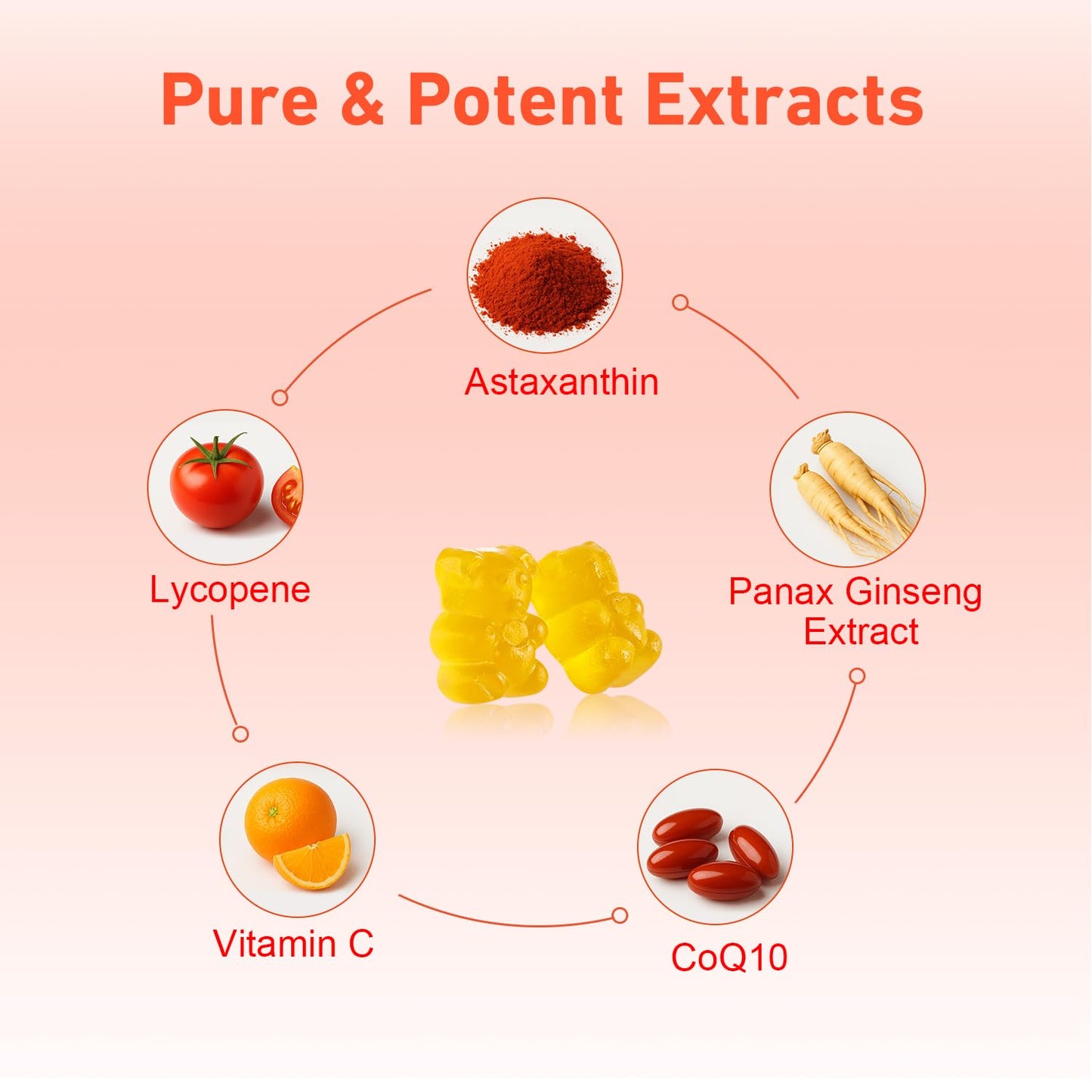 PRETANT Prostate Health Supplements for Men, Astaxanthin + Lycopene Gummies – Antioxidant Supplement for Prostate & Heart Health, Natural Tanning Supplement, Skin & Eye Support – 5 Gummies