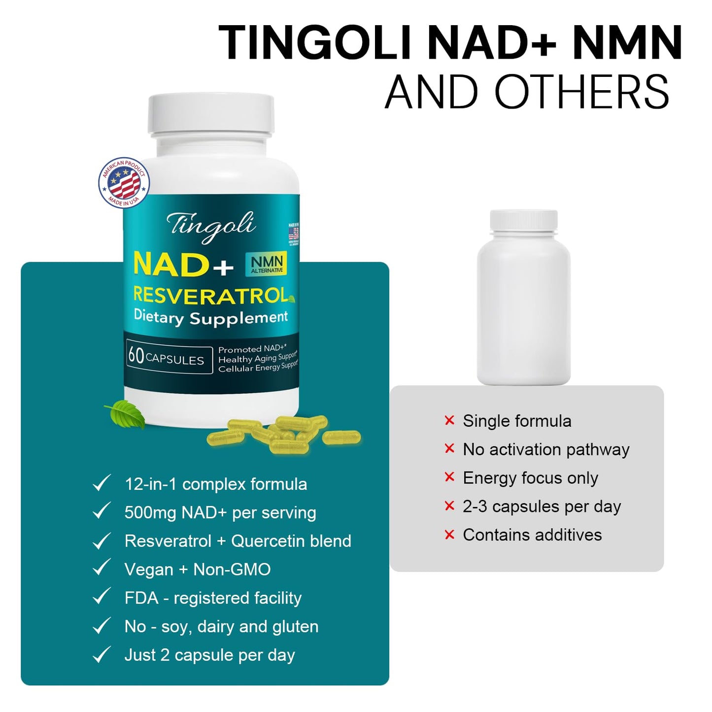 TINGOLI NAD+ Resveratrol Supplement with Quercetin – NMN Alternative for Cellular Energy Support, Focus & Healthy Aging – High Potency 500mg NAD+ Formula, Vegan, Non-GMO, Gluten-Free, Made in USA, Capsules 60