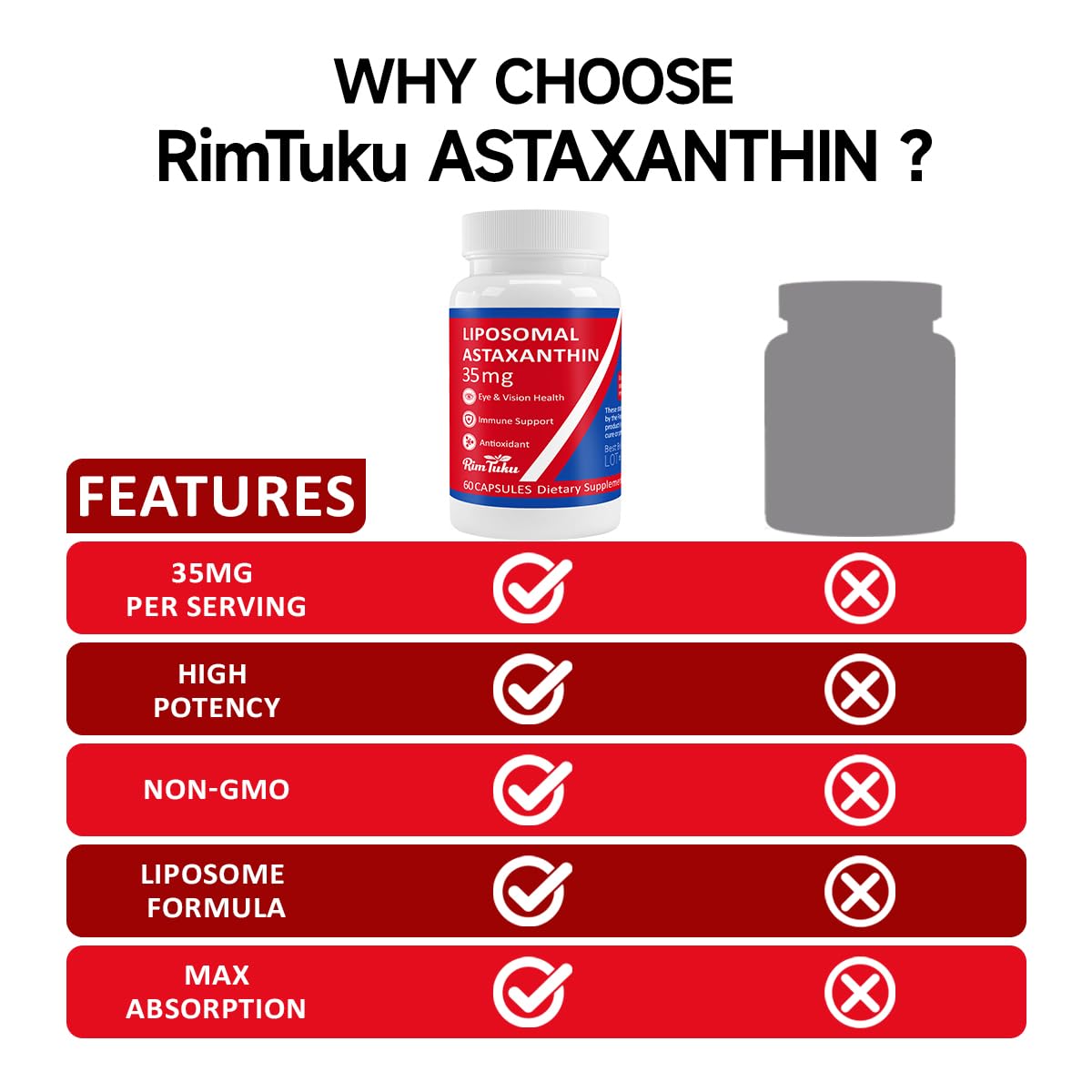 RimTuku 35mg Liposomal Astaxanthin Capsule 120 Capsules