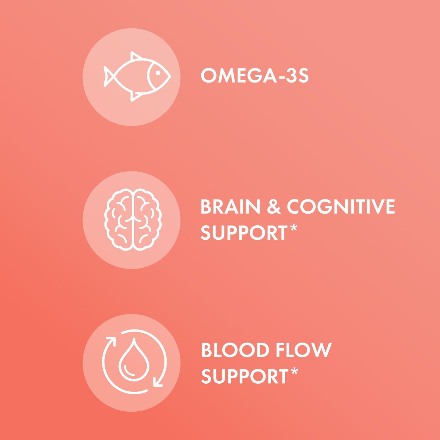Dr. Mercola Salmon Oil Omega-3 Support Capsules, 3000 mg, Wild Caught Alaskan Sockeye, Non-GMO, 90 Capsules