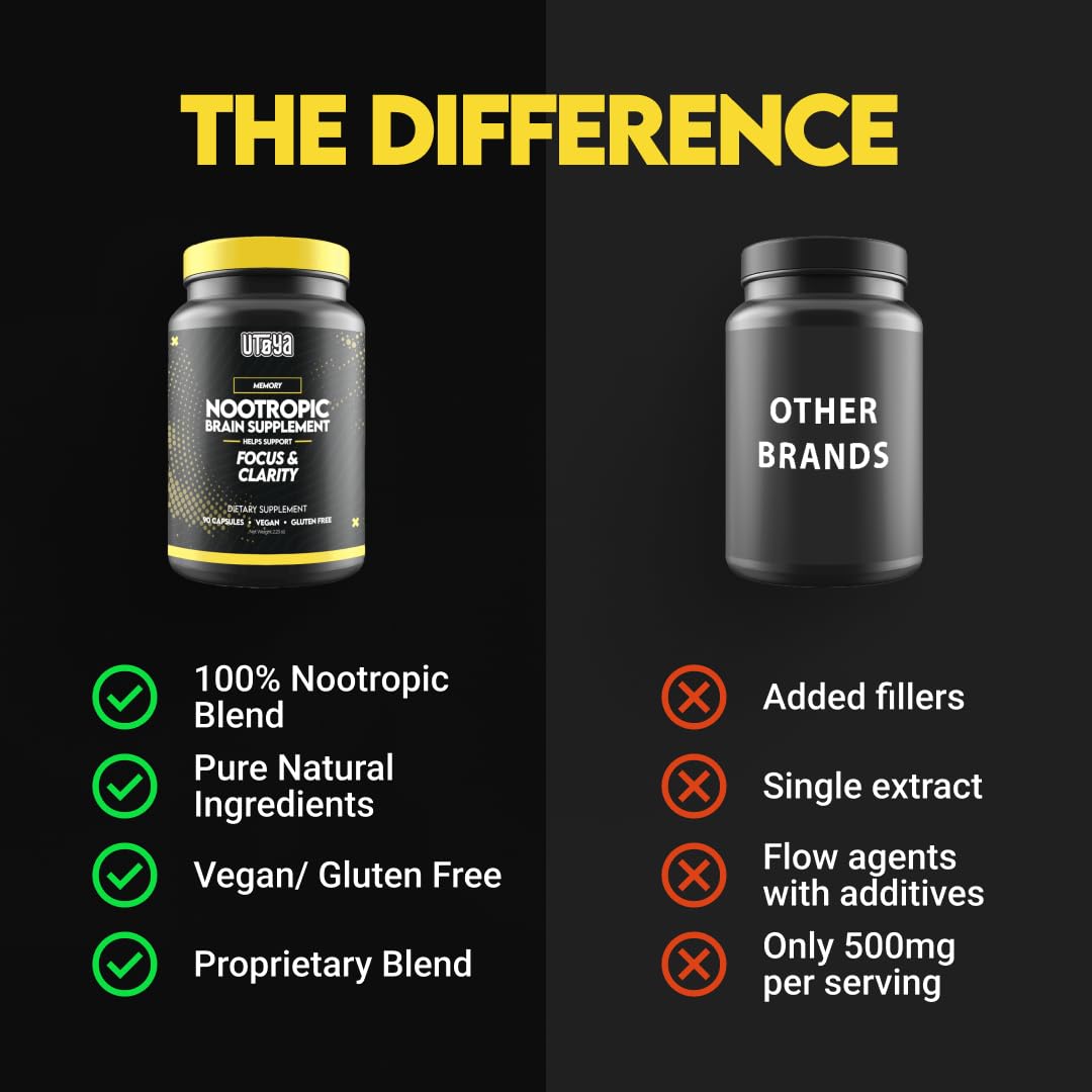 UTOYA Nootropics Brain Support Supplement Capsules, 90 Count