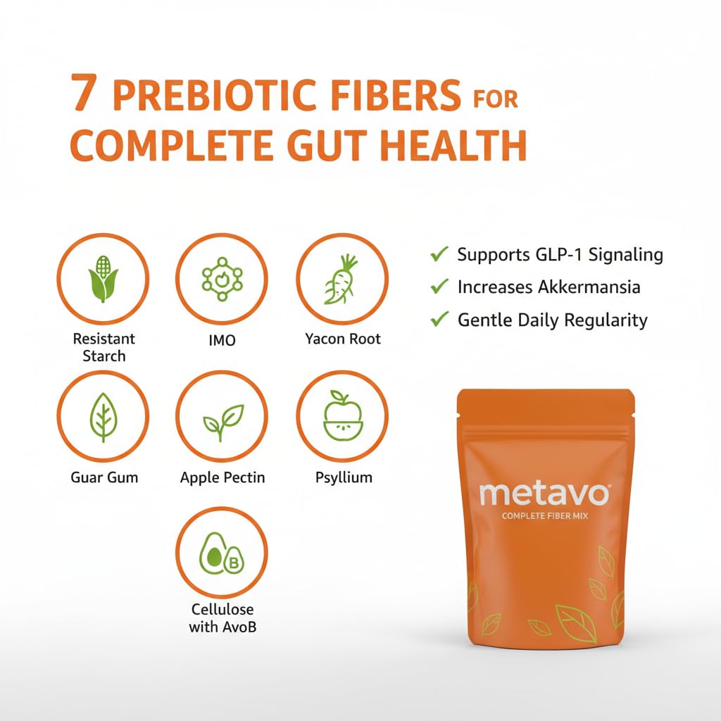 Metavo Complete Fiber Mix Powder 8.11 oz, 30 Servings - 7 Prebiotic Fibers with AvoB for GLP-1 Support