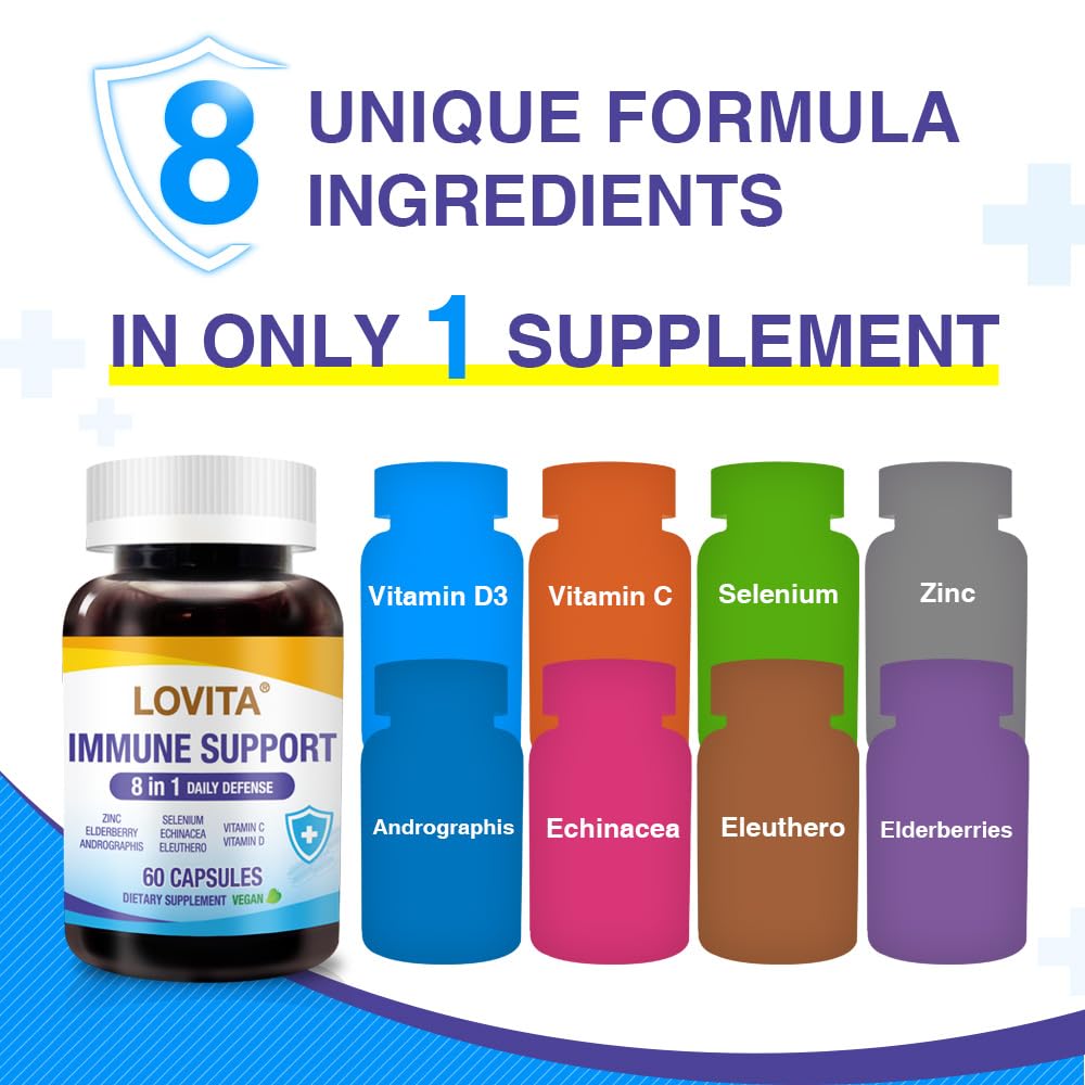 LOVITA Immune Support 8 in 1 Daily Defense, Elderberry with Zinc, Vitamin C & D, Echinacea, Selenium, Andrographis & Siberian Ginseng Extract, 60 Capsules