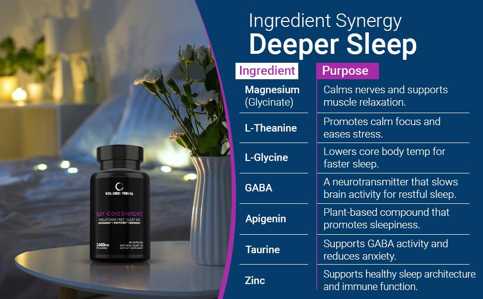 Wellness Primal Melatonin-Free Sleep Aid Supplement Capsules 90 Count