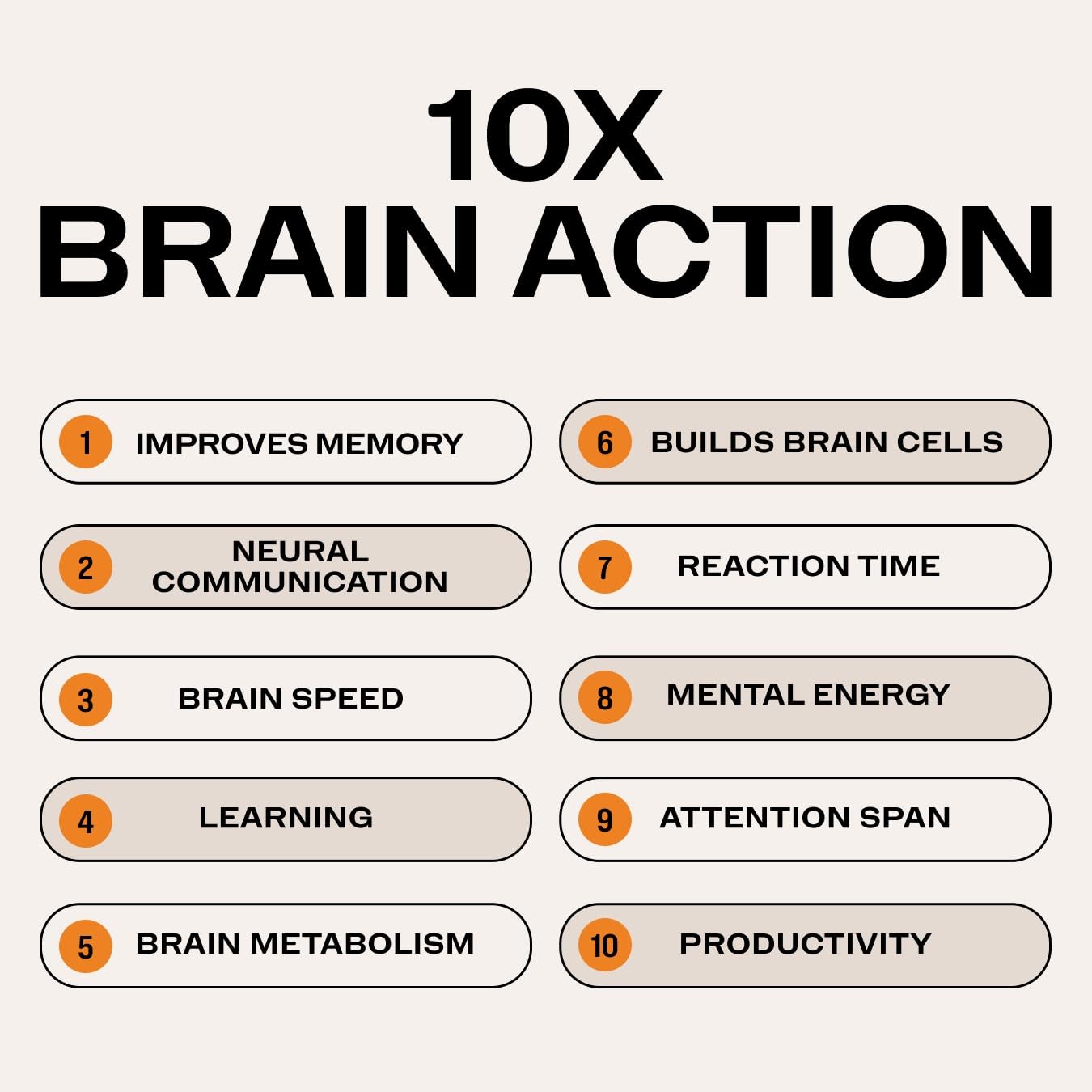 Vimergy Brain Body Memory Powder 1.6 Ounce