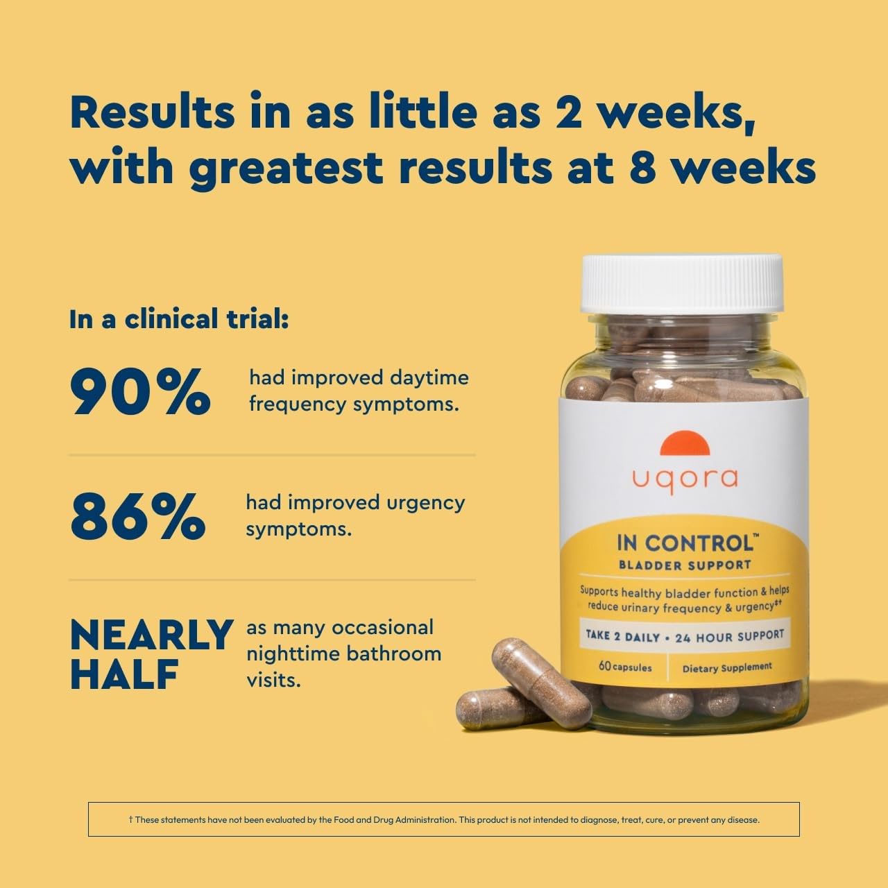 Uqora In Control Bladder Support Capsules, 120 Capsules