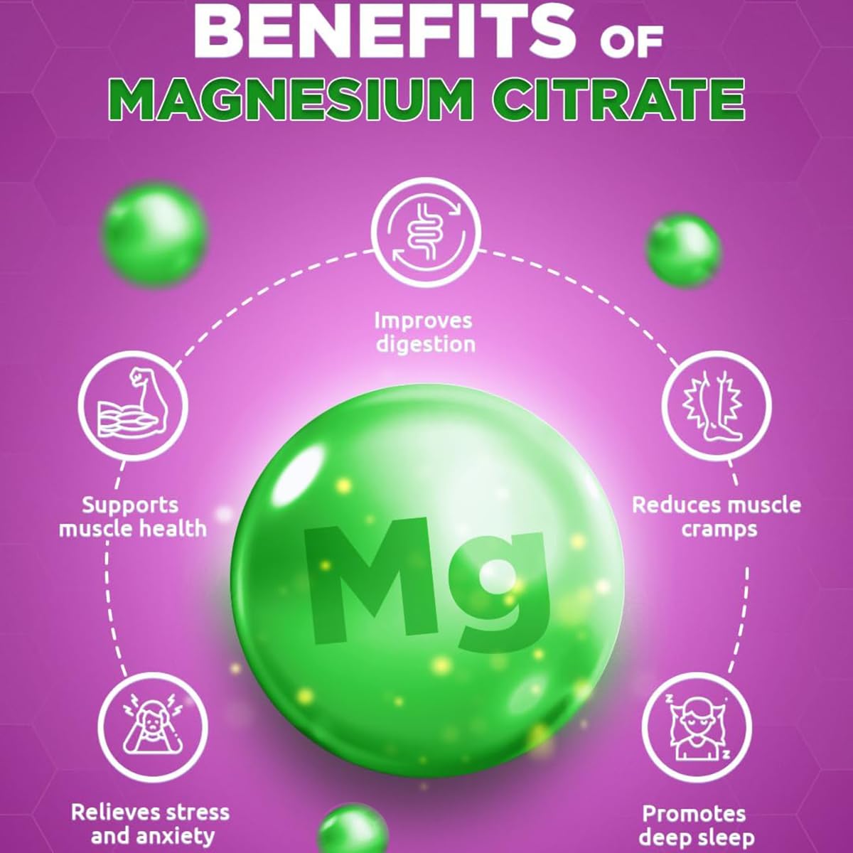 Magicmac Plus Magnesium Citrate 600mg Capsules with Vitamin D3 and Zinc, 120 Count