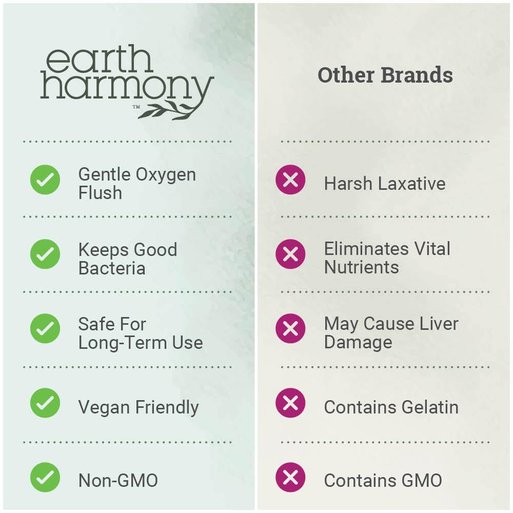 Earth Harmony Naturals 15 Day Gut Cleanse Detox for Women and Men Capsules, 60 Count