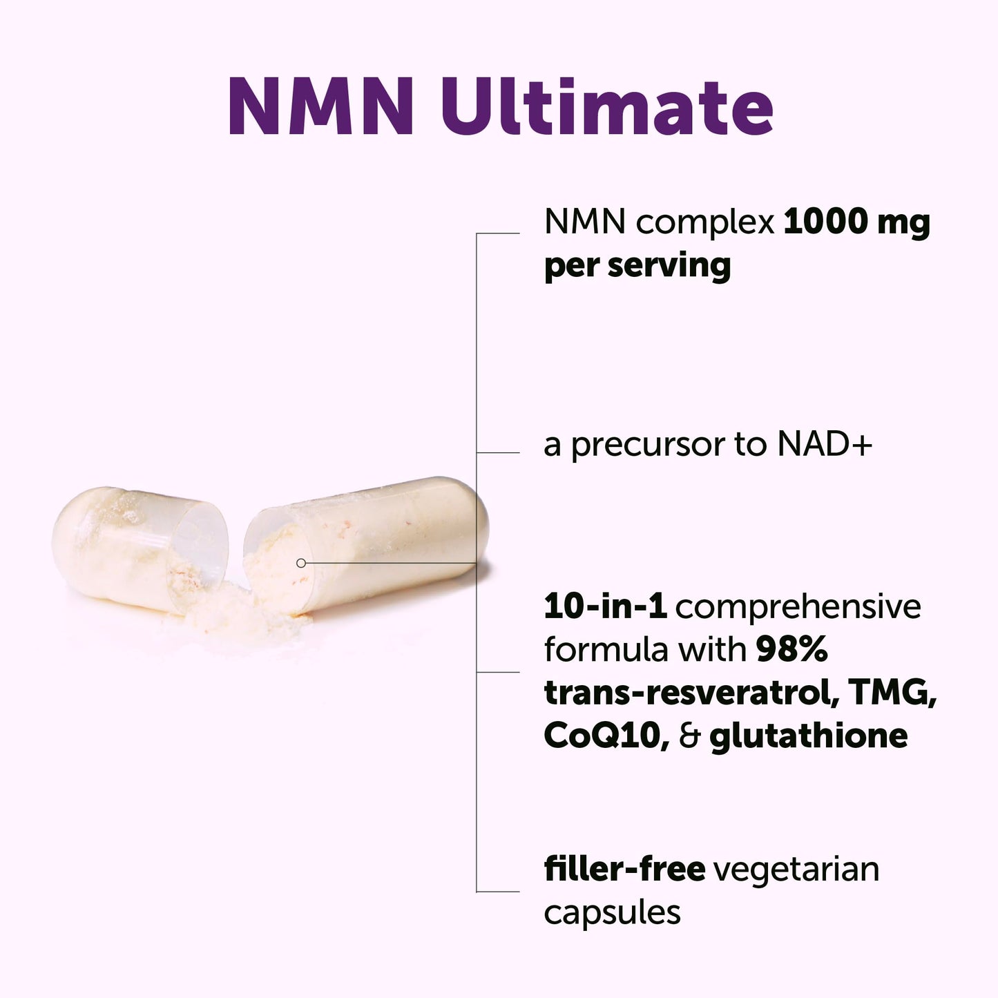 Micro Ingredients NMN Complex 1,000mg Per Serving Capsules, 60 Count