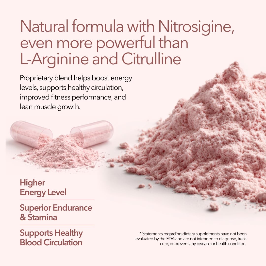 Juvenon BloodFlow-7 Nitric Oxide Supplements Capsules, 60 Count