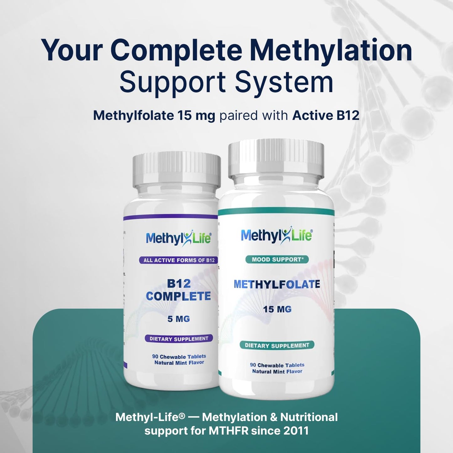Methyl-Life L-Methylfolate 15 mg for Women & Men – Active Folate Supplement with Cerebrofolate (L-5-MTHF Calcium) – High Bioavailability B9 Support – Tablets, 90 Count
