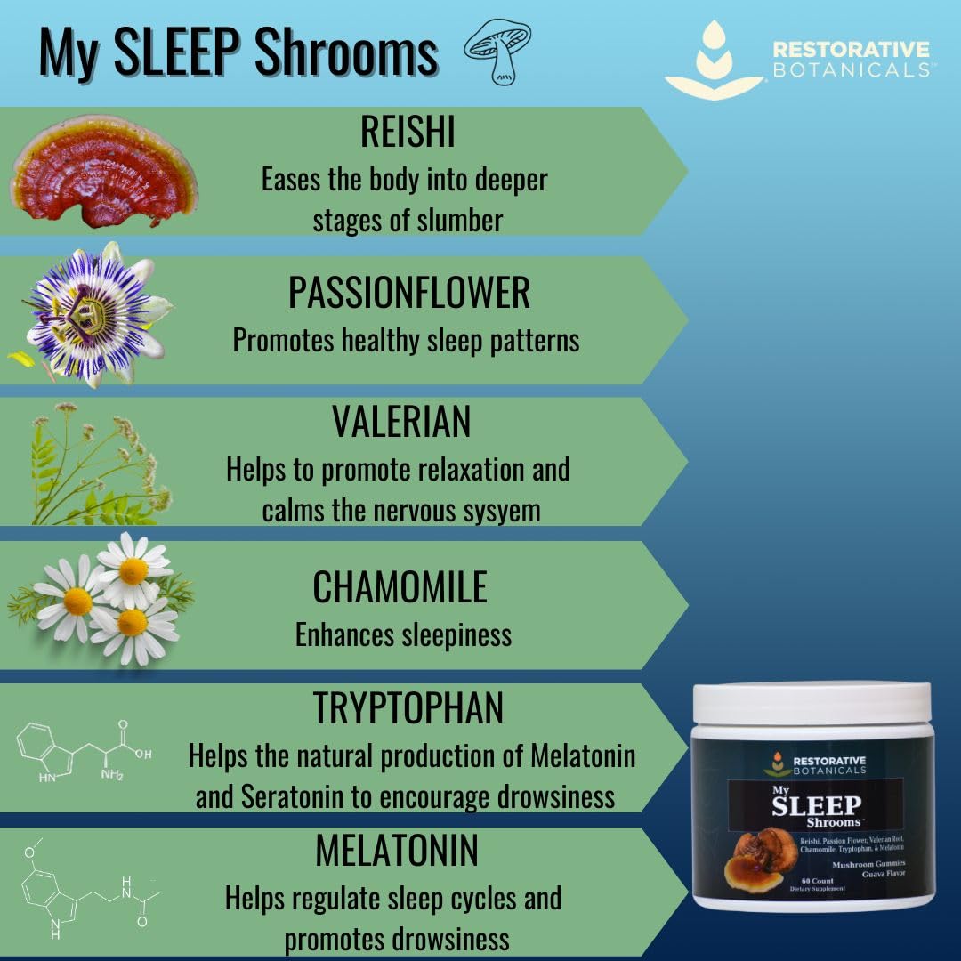 Restorative Botanicals My Sleep Shrooms Gummy, 60 Count