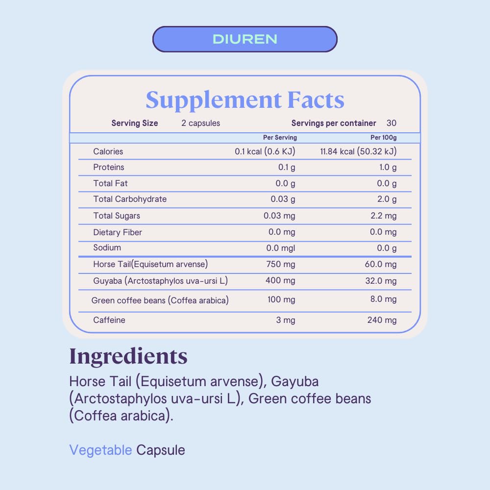 B-fit B Diuren Diuretic Capsules, 60 Count