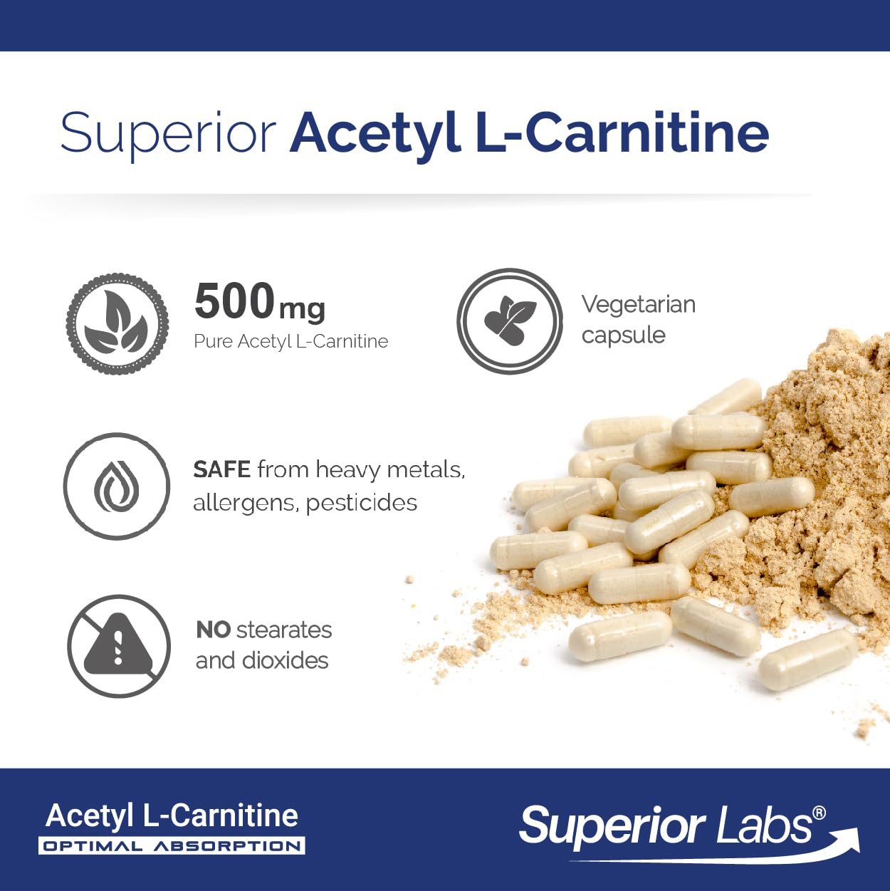 Superior Labs Acetyl L-Carnitine 500 mg Capsule, 200 Veg Caps