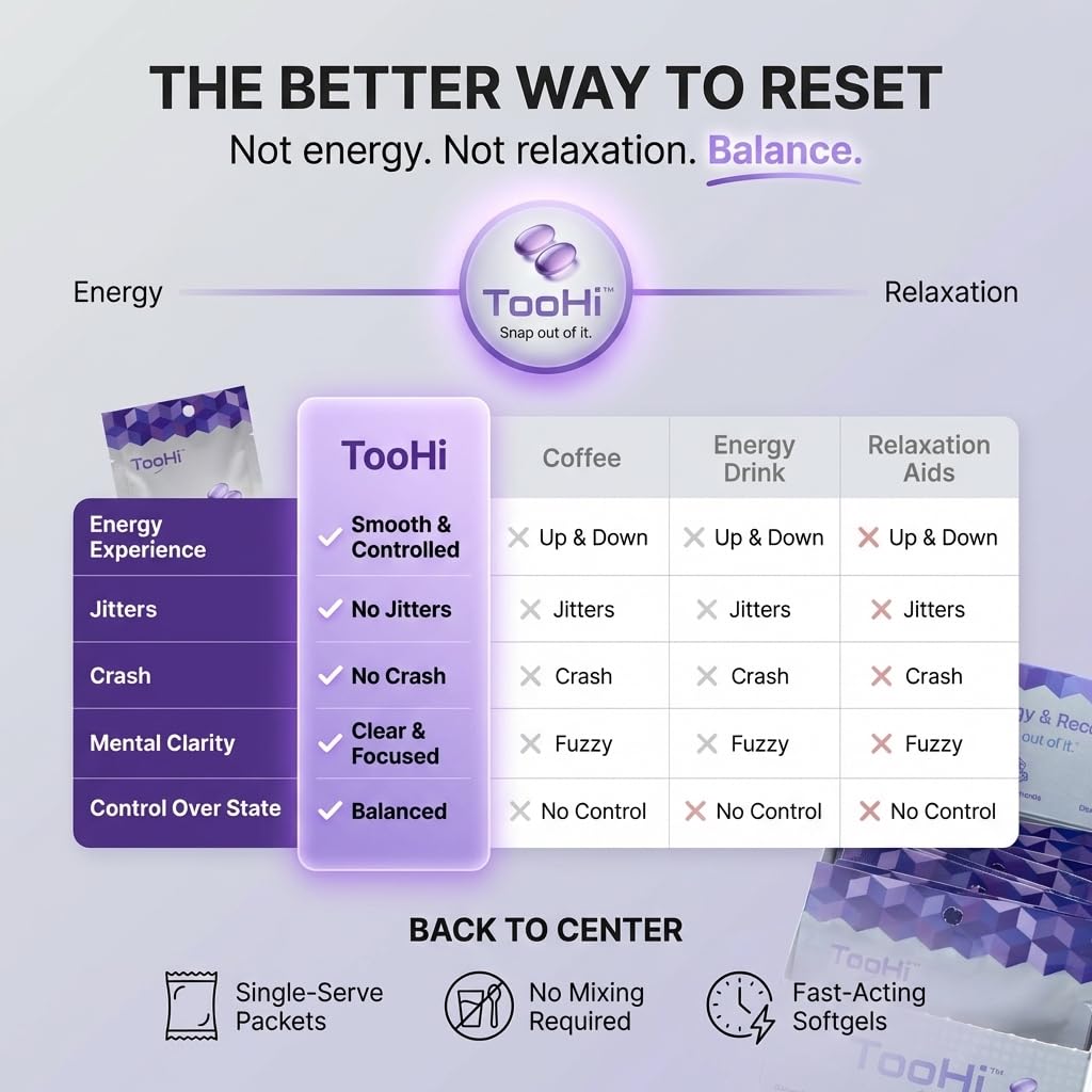 TooHi Reset Softgels Capsule, 10 Count