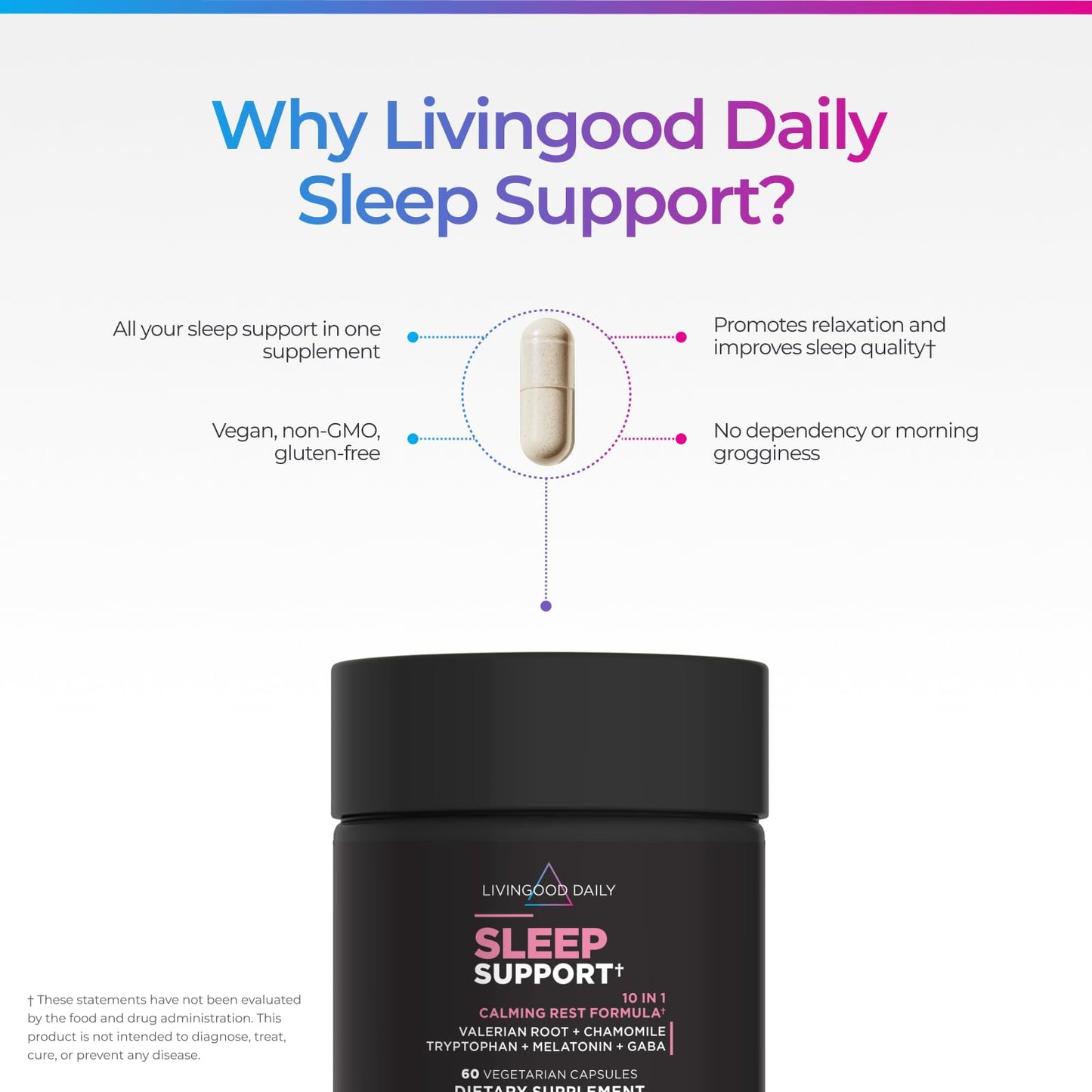 Livingood Daily Sleep Support Supplement 5 mg Melatonin Capsule, 60 Count