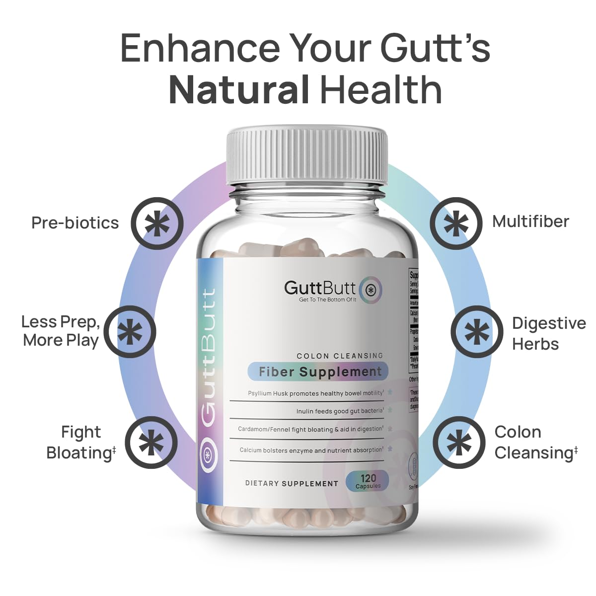 GuttButt Vegan Cleanliness Fiber Supplement Capsules, 120 Capsules
