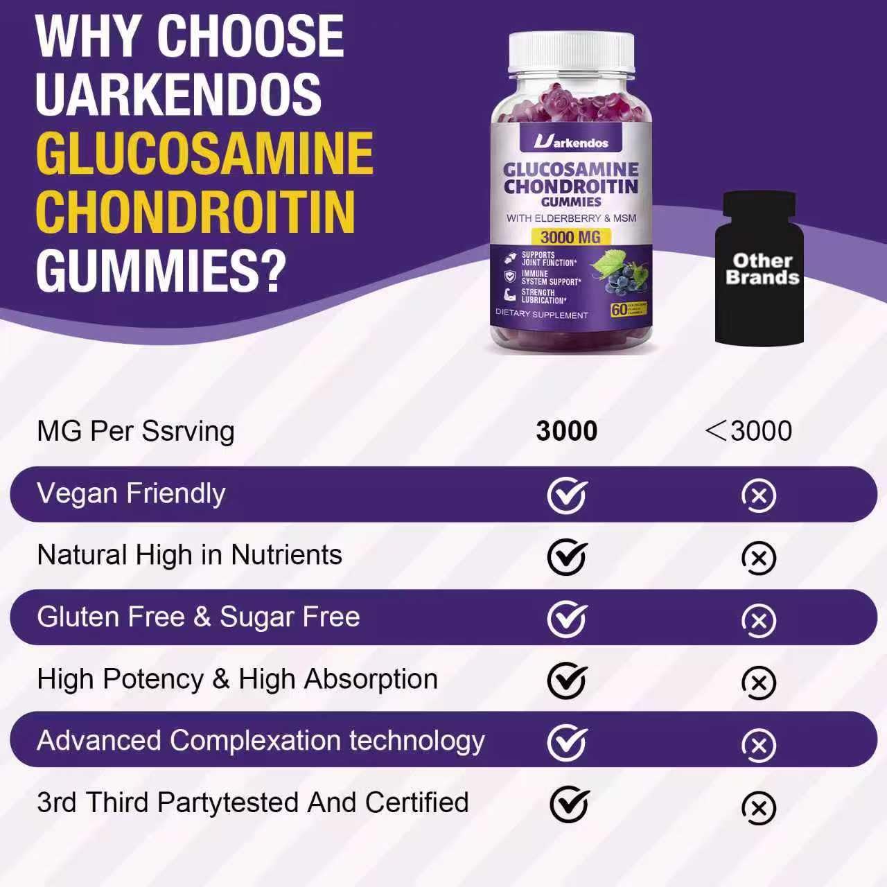 Uarkendos Glucosamine Chondroitin with MSM & Elderberry Gummies, 120 Count