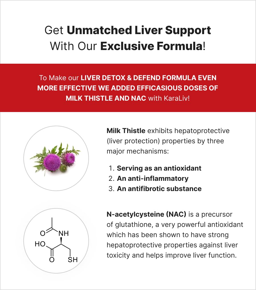 MuscleMeds Liver Detox & Defend, Cleanse, Repair Formula Capsule, 60 Count