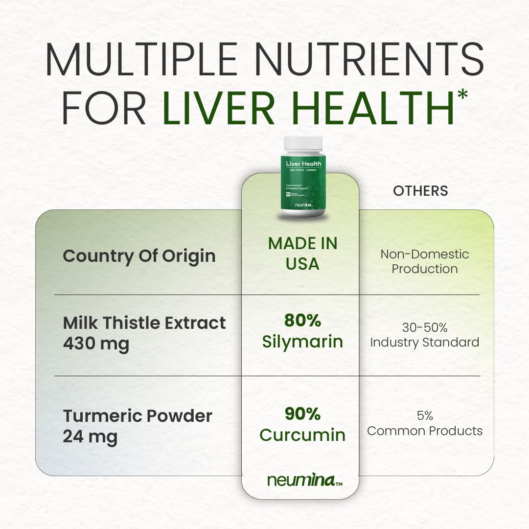 NEUMINA Men's Liver Health Complex Capsules 90 Count