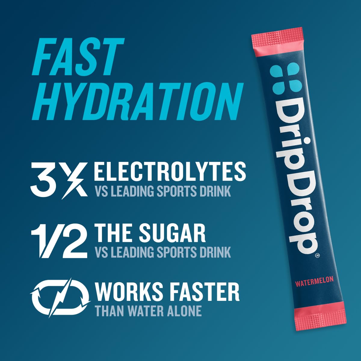 DripDrop Hydration Electrolyte Powder Packets, 64 Packets