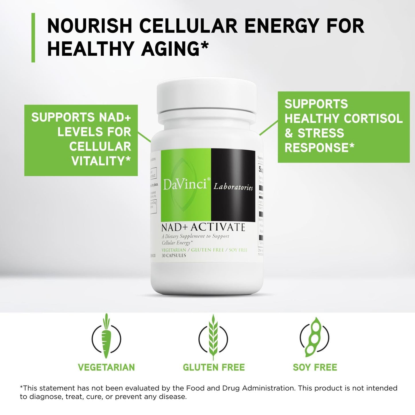 DAVINCI NAD+ Activate NAD Supplement with Vitamin C & Niacin Capsules, 30 Count