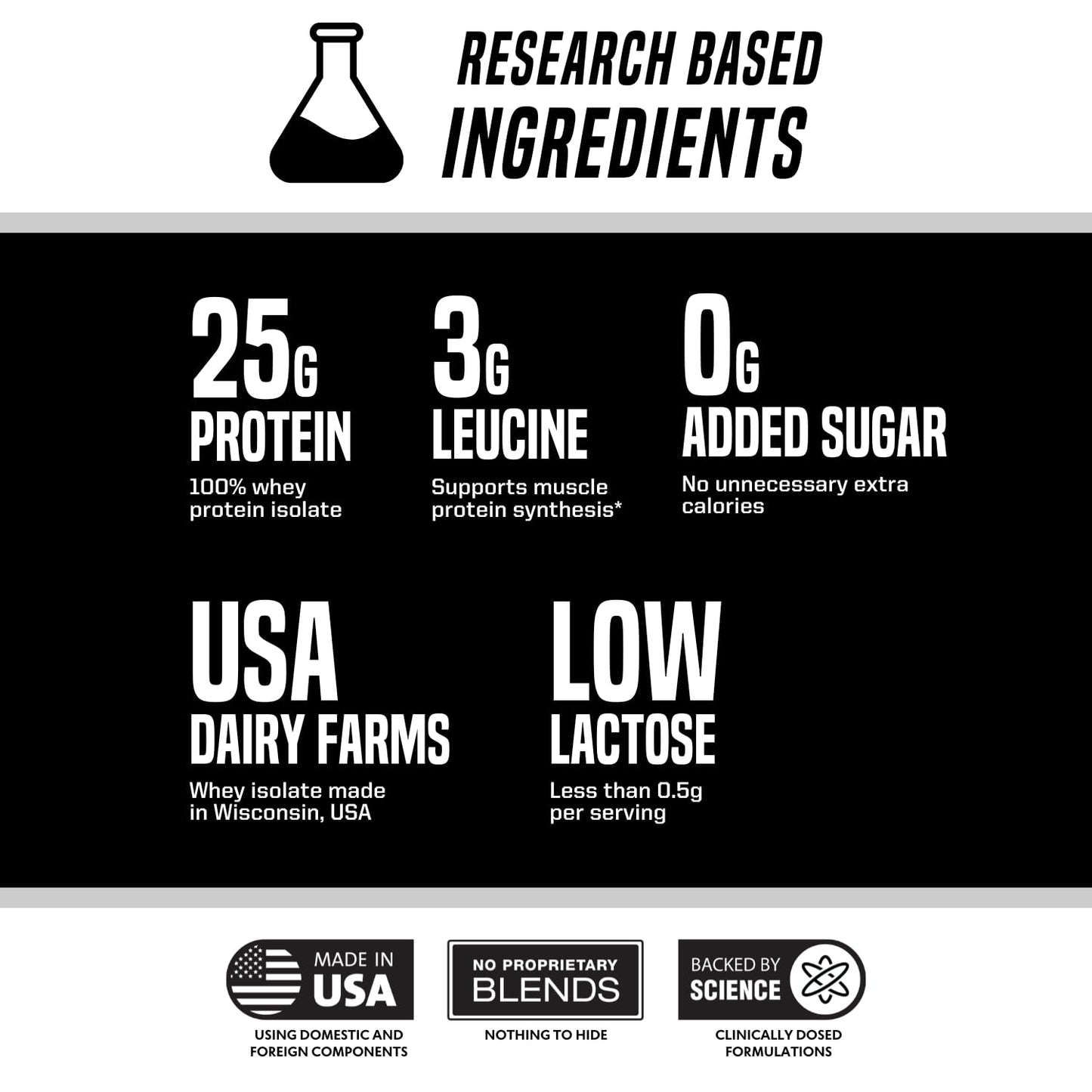 Outwork Nutrition Whey Isolate Protein Powder Cookies & Cream, 29 Servings