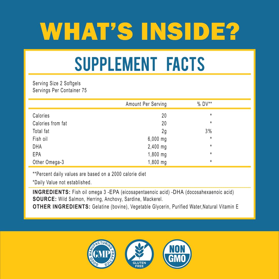 MOM NUTRIX Omega 3 Fish Oil with Maximum EPA DHA Softgels 150
