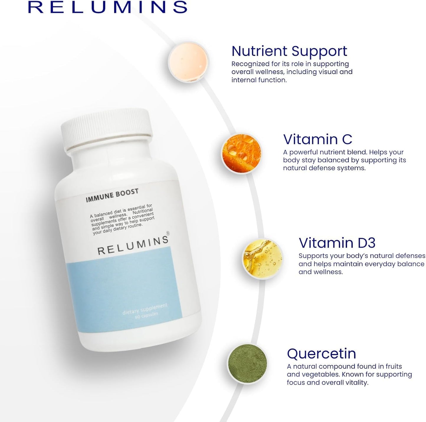 Relumins Immune Boost & Immune Defense Supplement Set Capsules 120