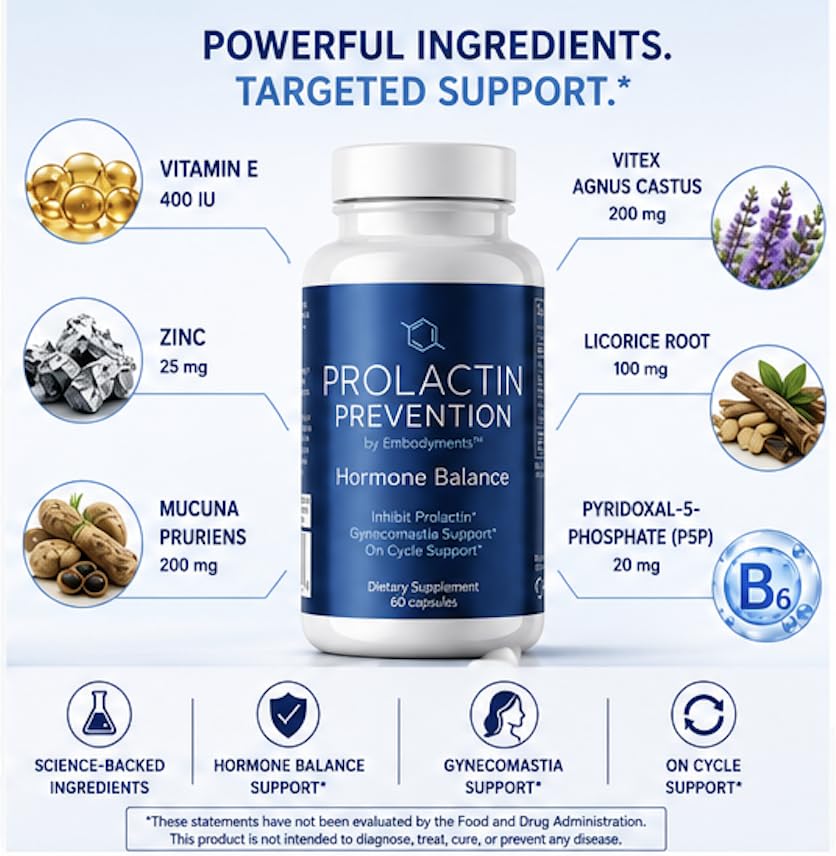 Complete Nutrition Prolactin Prevention Dopamine & Hormone Balance Support Capsules, 60 Count