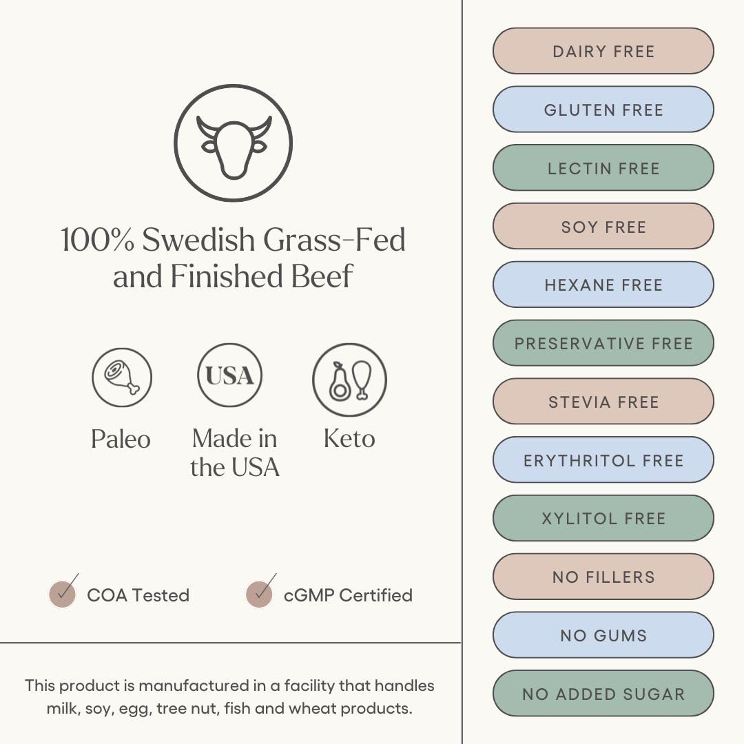 Be Well by Kelly LeVeque Chocolate Grass-Fed Beef Protein Powder 1.87 lb