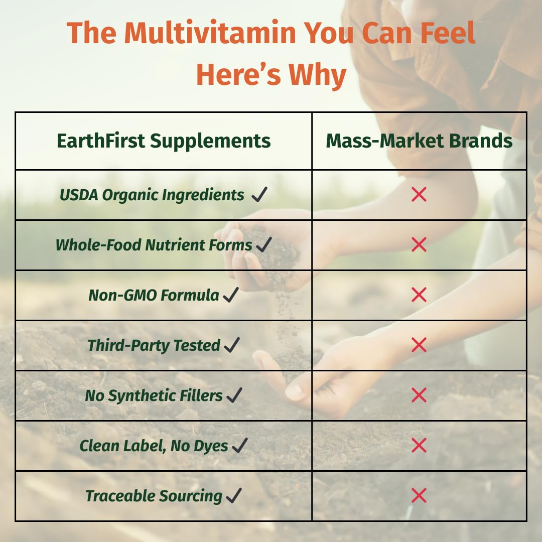 EarthFirst Organic Prenatal Once Daily Multivitamin for Women for Conception, Pregnancy, Postpartum & Breastfeeding, Folate, Iron & Organic Whole Food Blend, Vegan, 60 Tablets