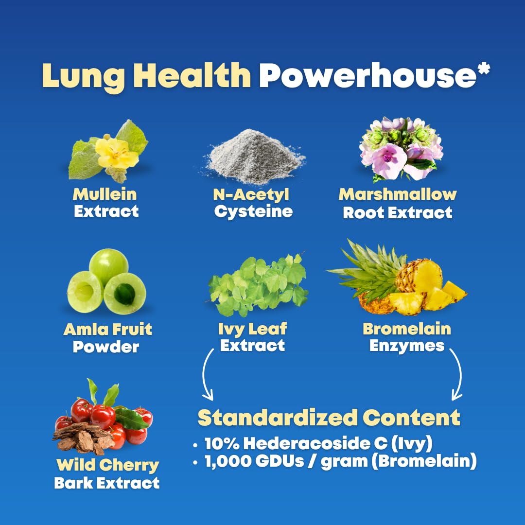 SOLNUVI Mullein Leaf Extract & NAC Lung Detox Cleanse - N-Acetyl Cysteine, Marshmallow Root, Bromelain - Lung Health, Sinus, Mucus Removal Support Supplement for Smokers, 90 Capsules